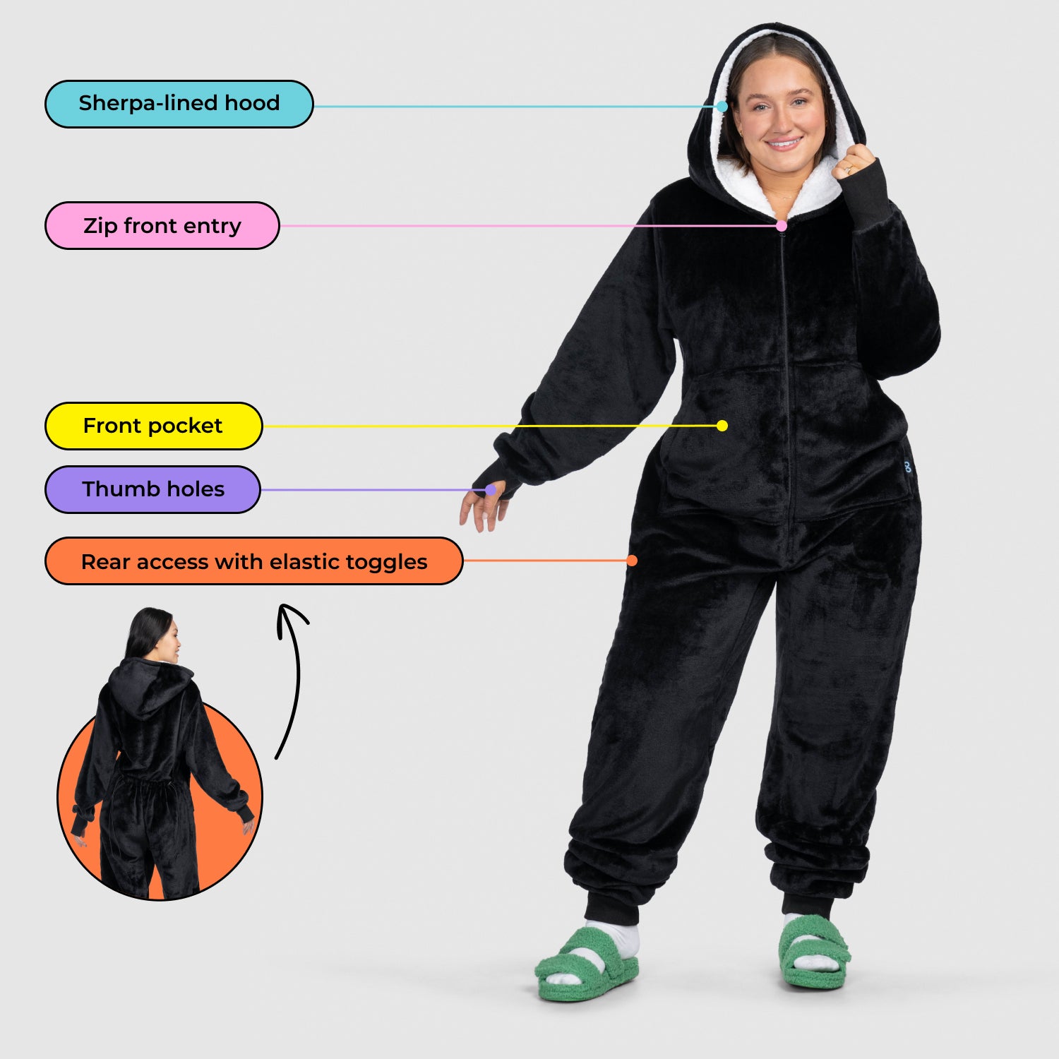 Person wearing a black sherpa-lined hooded onesie with zip front entry, front pocket, thumb holes, and rear access with elastic toggles labeled