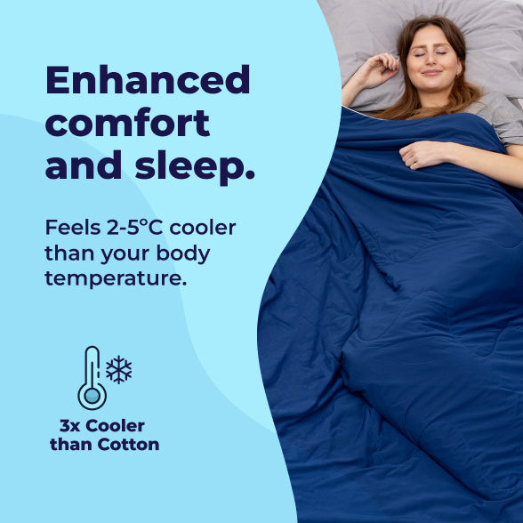 Woman sleeping peacefully under a blue blanket with text: Enhanced comfort and sleep. Feels 2-5°C cooler than your body temperature. 3x Cooler than Cotton.