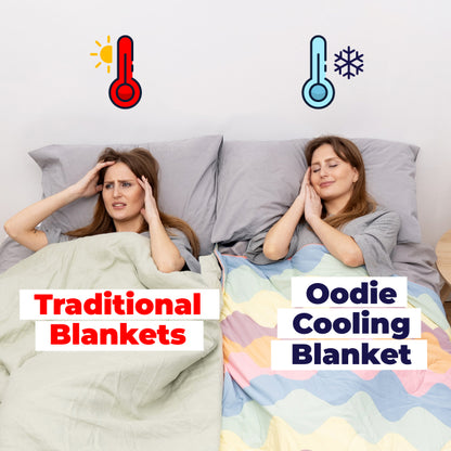 Two women lying in bed under different blankets; the left woman looks uncomfortable under a traditional blanket with a red thermometer, the right woman looks comfortable under an Oodie Cooling Blanket with a blue thermometer. 